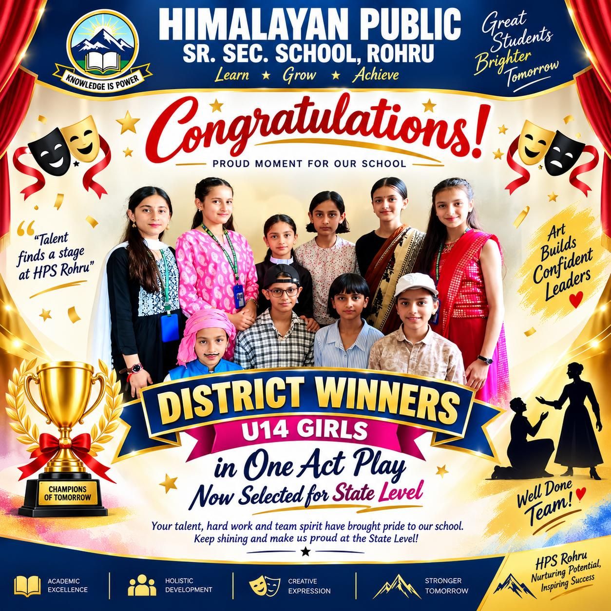 District Winners