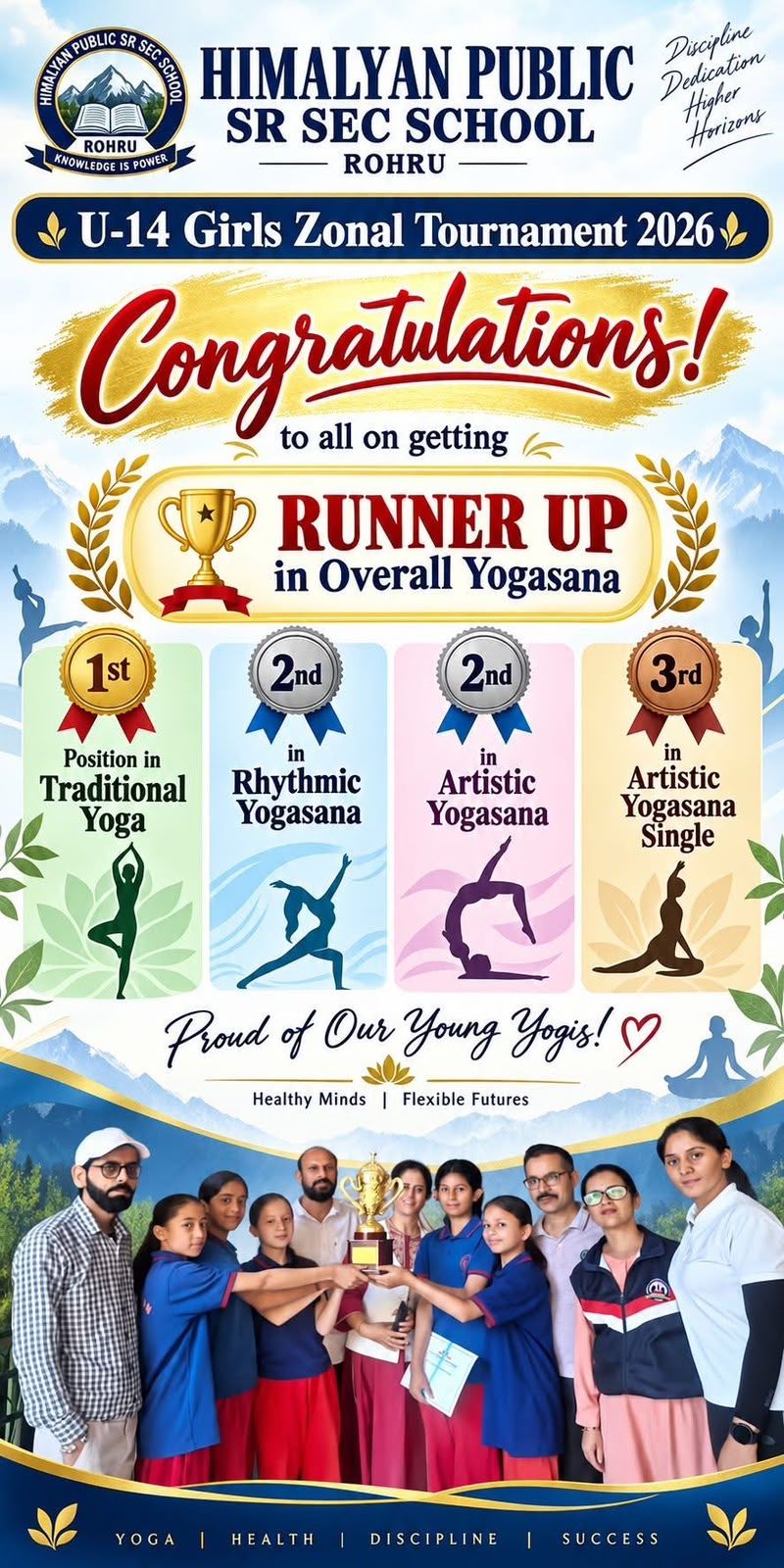 Overall Yogasana Runner-Up